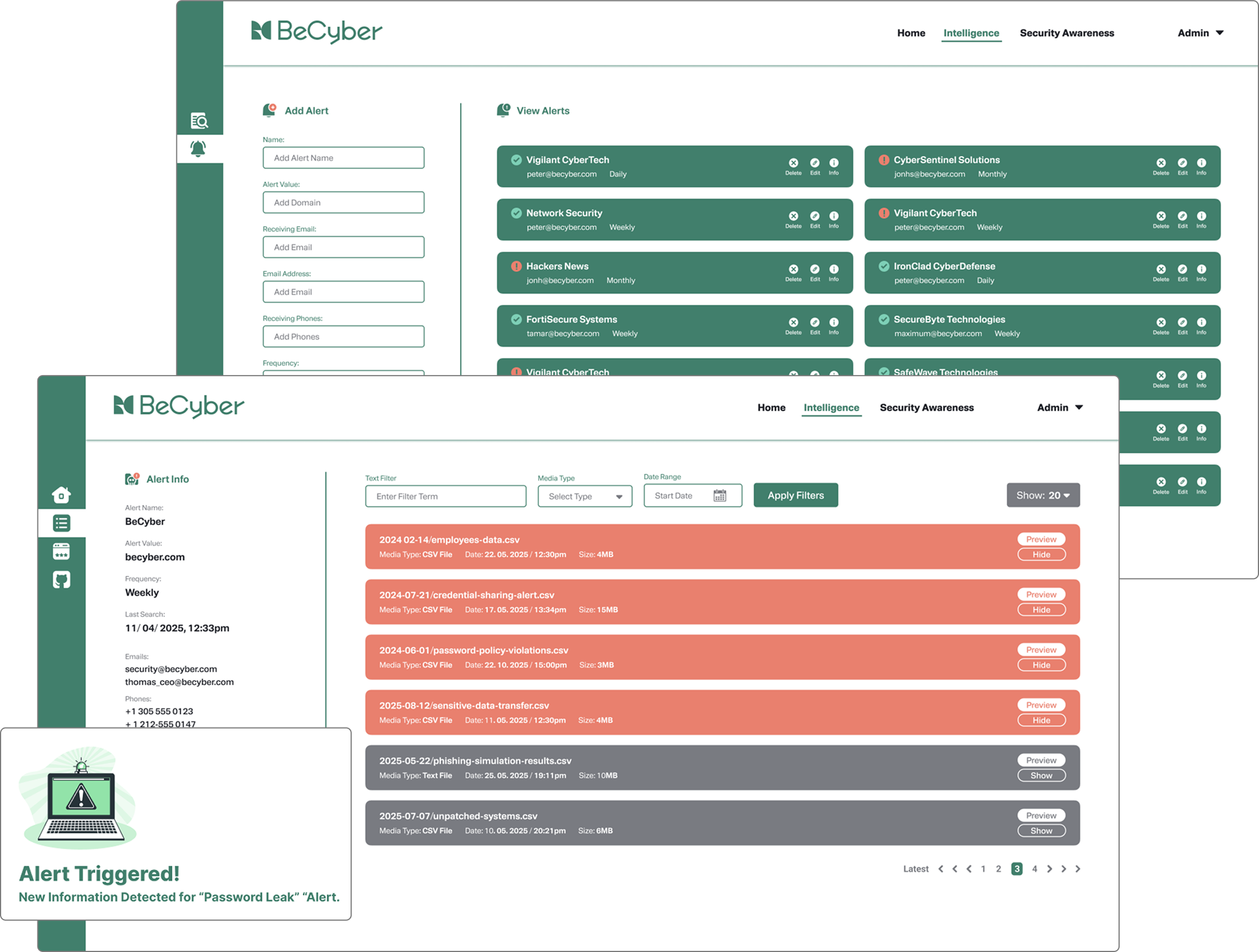 Threat feed overview