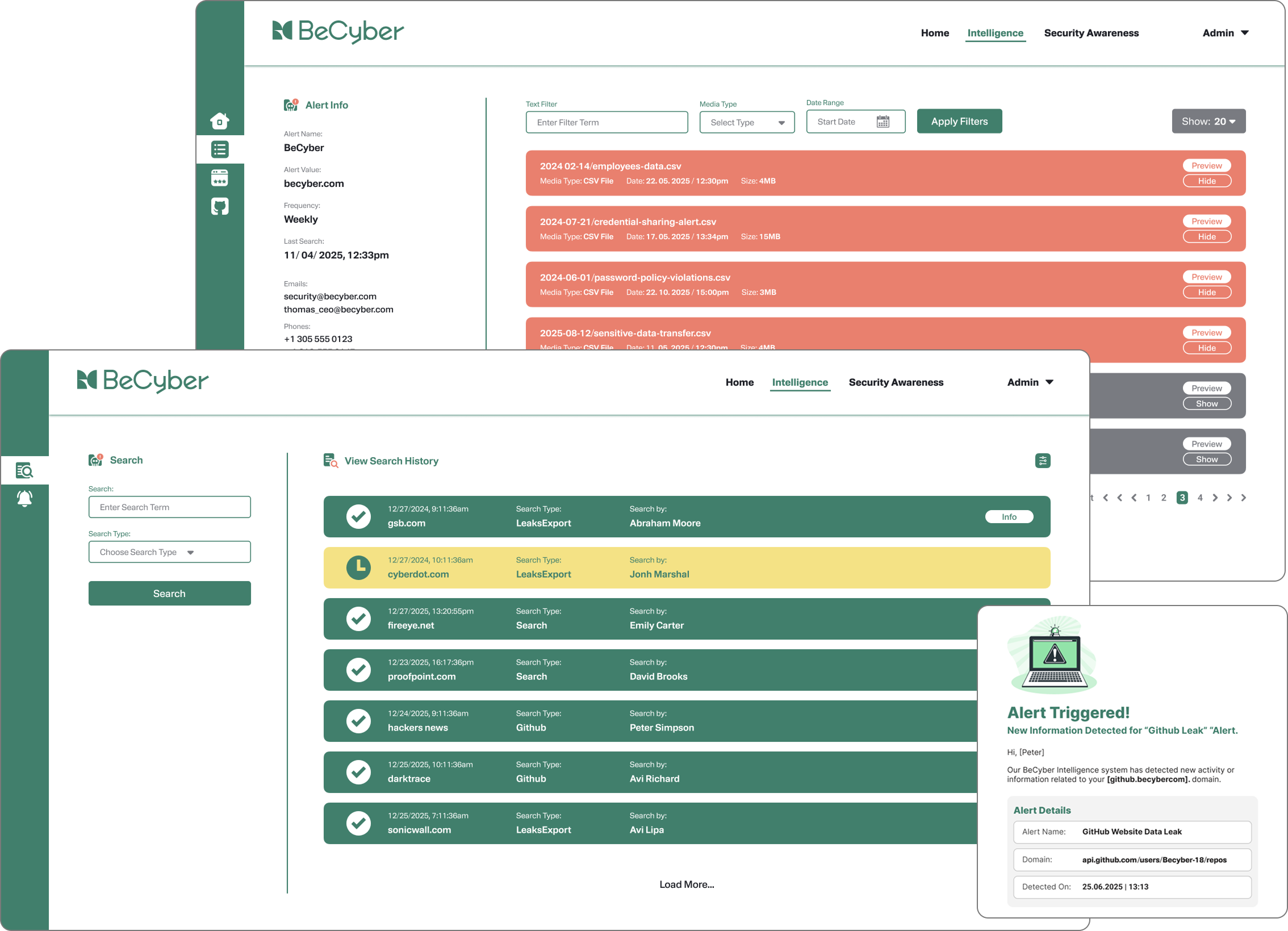 Response dashboard