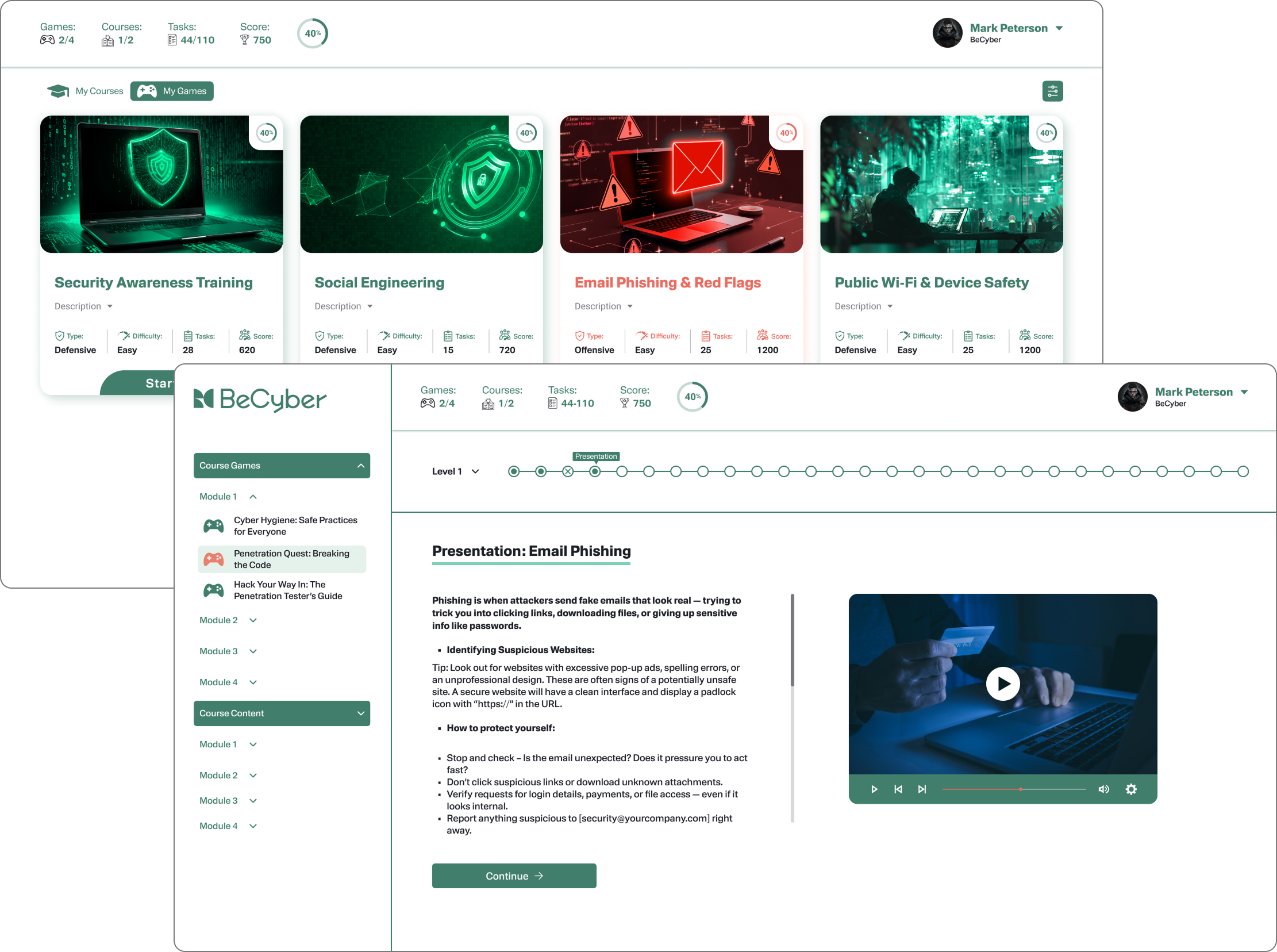 Awareness Training Module